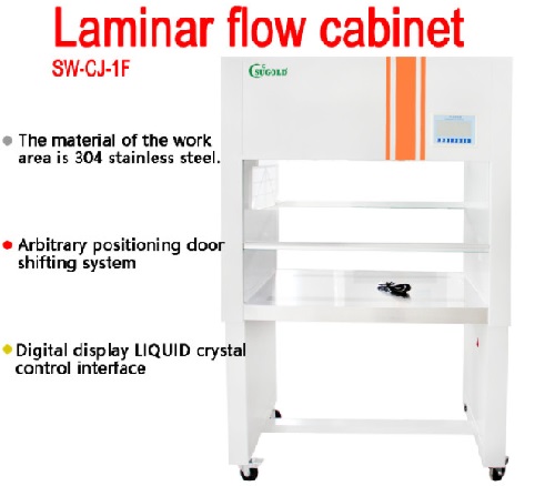 Tủ cấy vi sinh cửa hai bên SW-CJ-1F Sugold